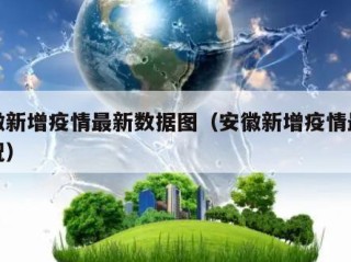 安徽新增疫情最新数据图（安徽新增疫情最新情况）