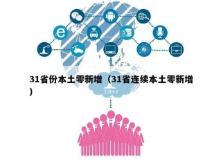 31省份本土零新增（31省连续本土零新增）