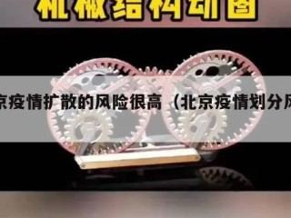 北京疫情扩散的风险很高（北京疫情划分风险区）