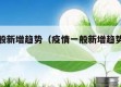 疫情一般新增趋势（疫情一般新增趋势是什么）